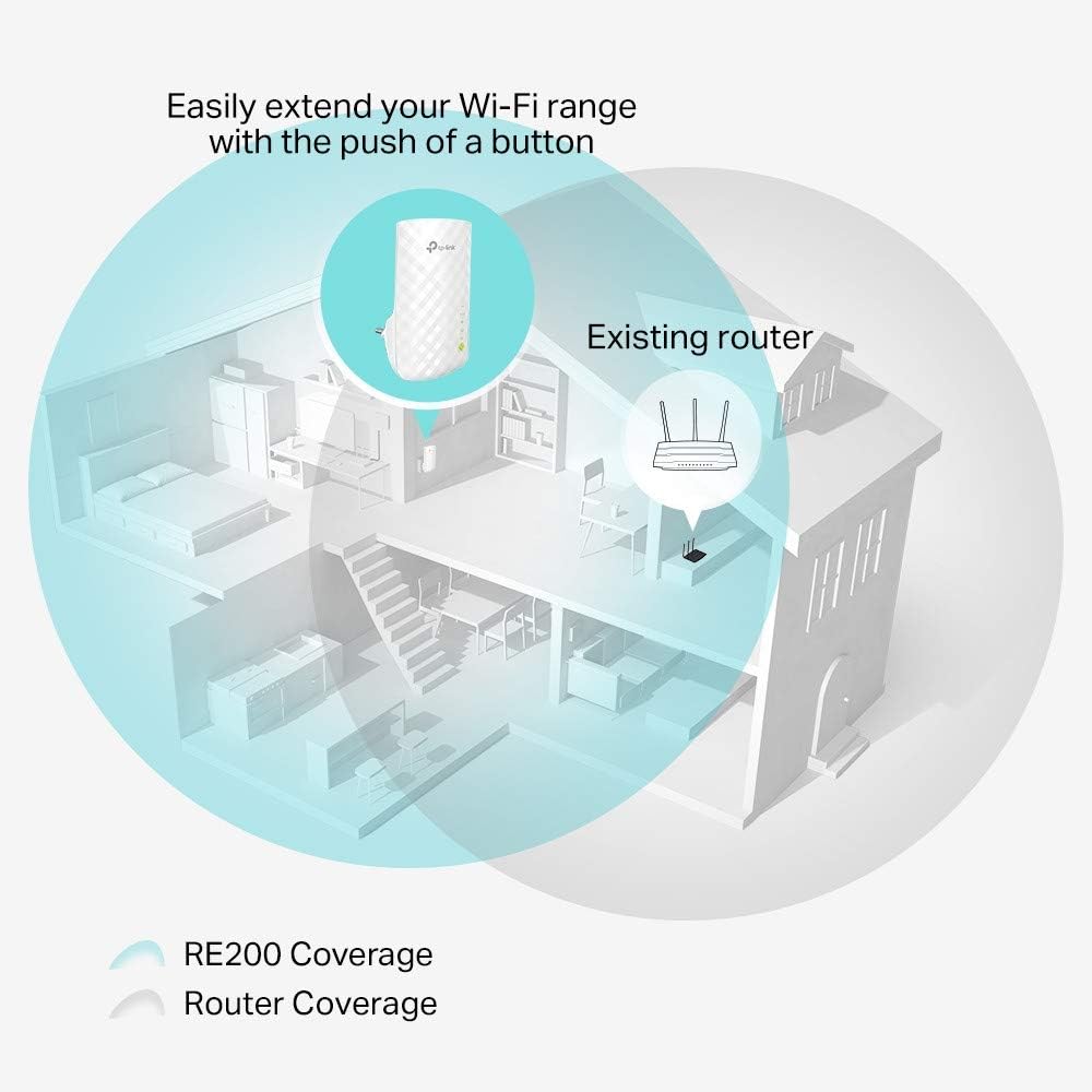 TP-Link RE200 AC750 - Repetidor WiFi, Range Extender - Miniatura 5