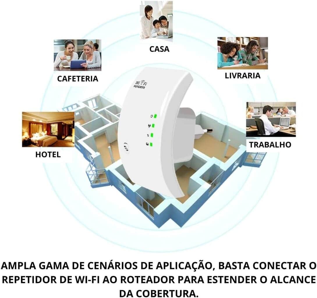 Repetidor De Sinal Wi-fi Amplificador Roteador Expansor De Rede Internet Wireless Wifi - Miniatura 3