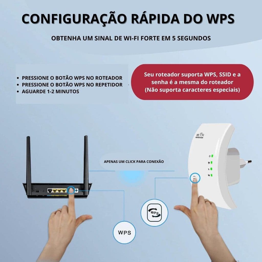 Repetidor De Sinal Wi-fi Amplificador Roteador Expansor De Rede Internet Wireless Wifi - Miniatura 7